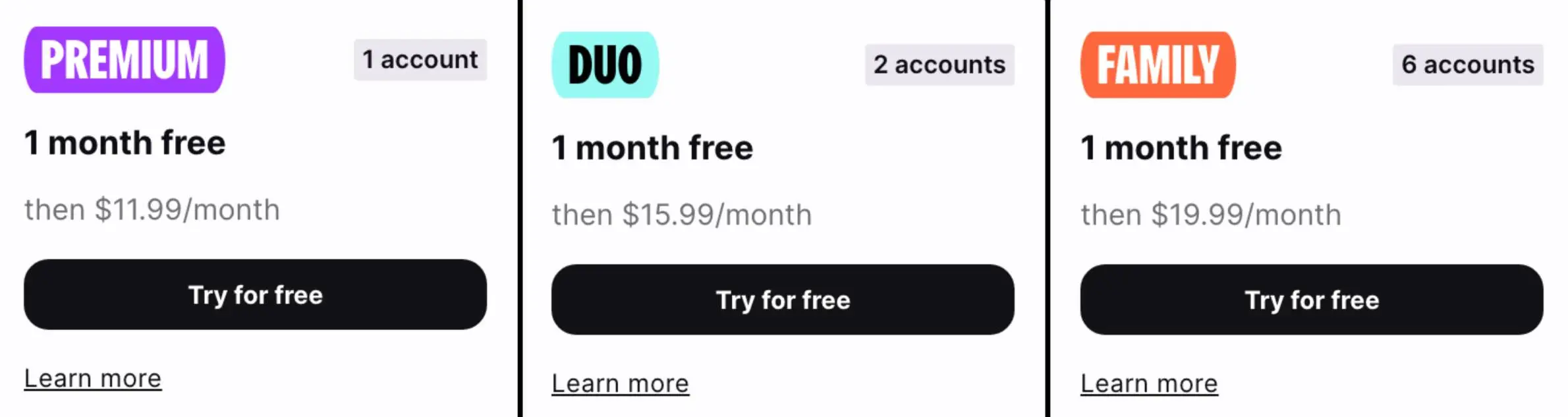 Deezer Premium Plan